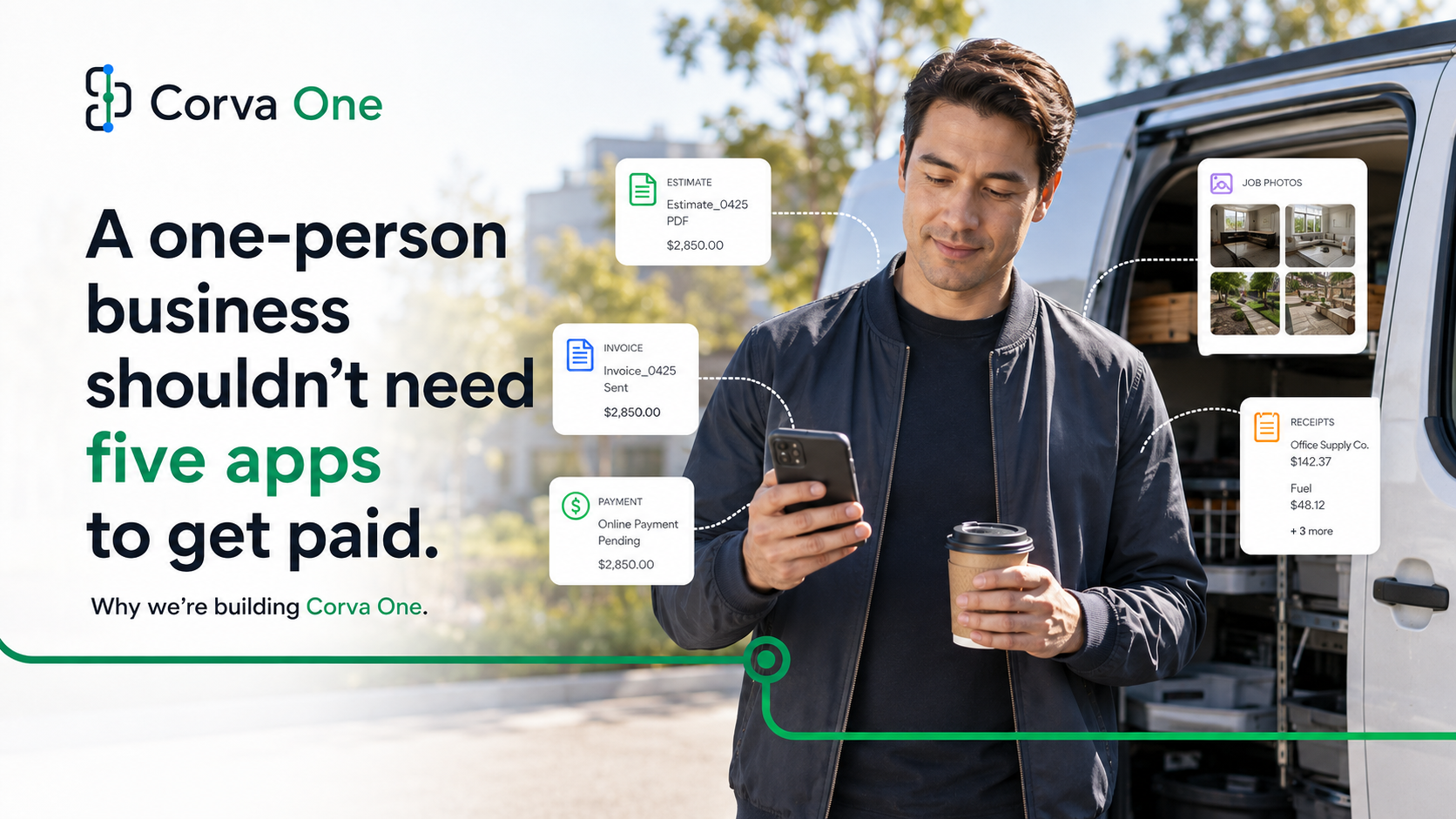 Corva One banner: a self-employed tradesperson leans against an open work van, phone in one hand and coffee in the other, with floating cards around him for an estimate, an invoice, an online payment, job photos and receipts — headline: “A one-person business shouldn’t need five apps to get paid.”